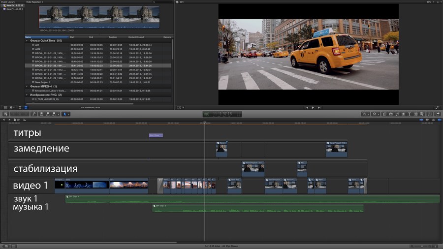 Видео монтаж в FCPX - screen