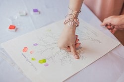 гости оставляют отпечатки пальцев на специальной картине для юбиляра