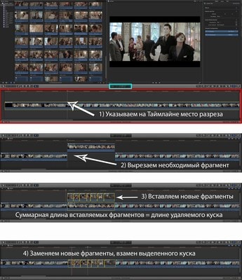 Видеомонтаж свадебного фильма