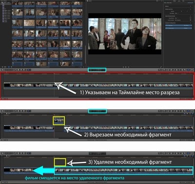 Видеомонтаж свадебного фильма