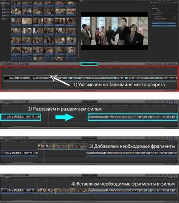 Видеомонтаж свадебного фильма