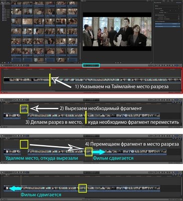 Видеомонтаж свадебного фильма