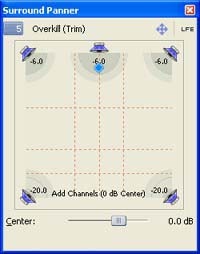 Окно Surround Panner