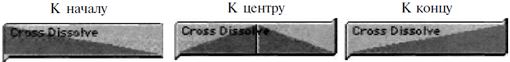 Иконка перехода